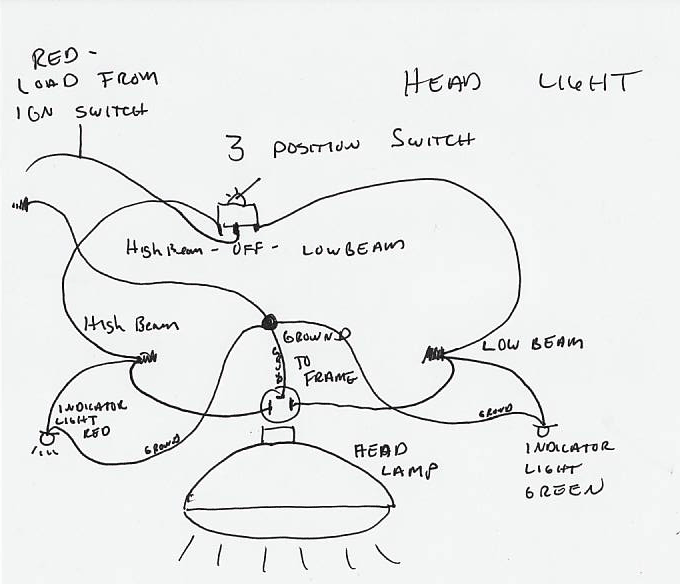 Sparx Wiring Diagram For Light - Complete Wiring Schemas